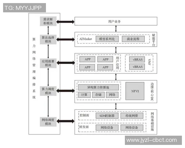 重庆足球队节奏表现数据分析与战术优化探讨